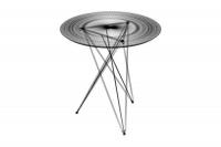 table_0010